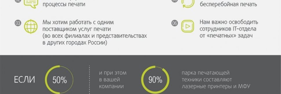 Шаблоны Договора Аутсорсинга